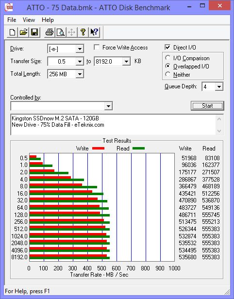 Kingston_SM2280S3120G-Bench_ATTO