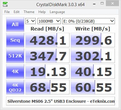 Silverstone_MS06_Enclosure-Bench-CrystalDiskMark