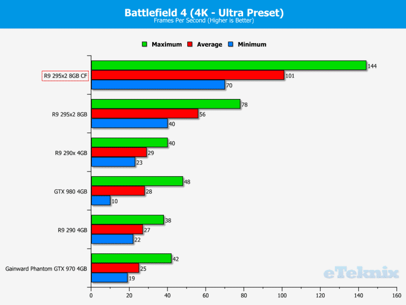 BF44K