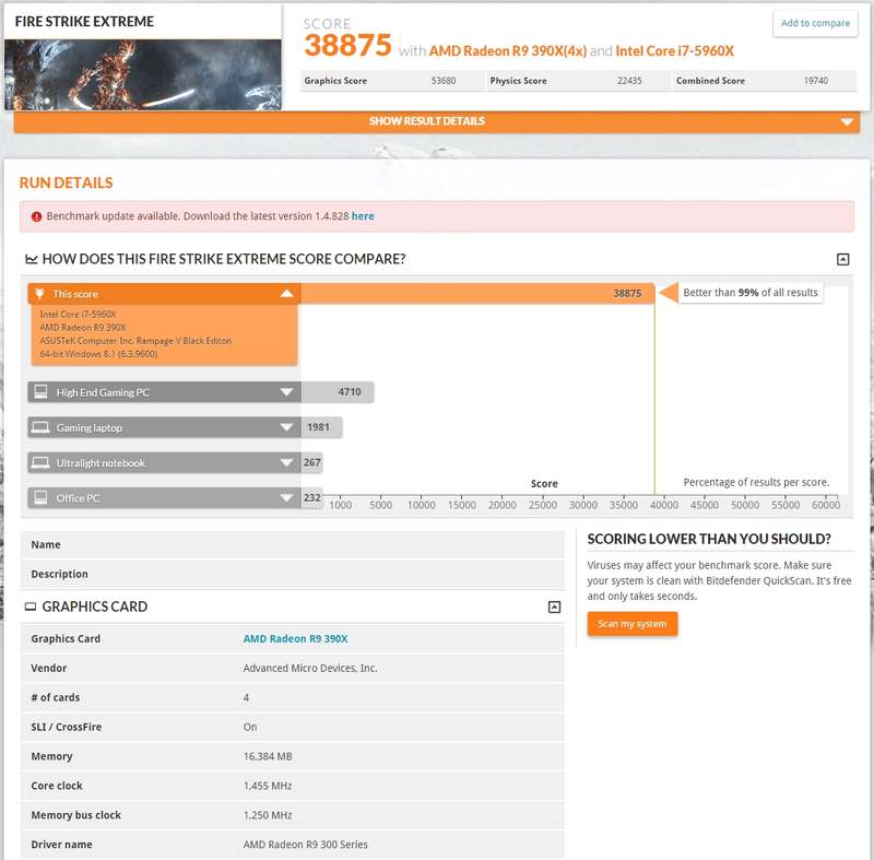 AMD390x Benchmark 2