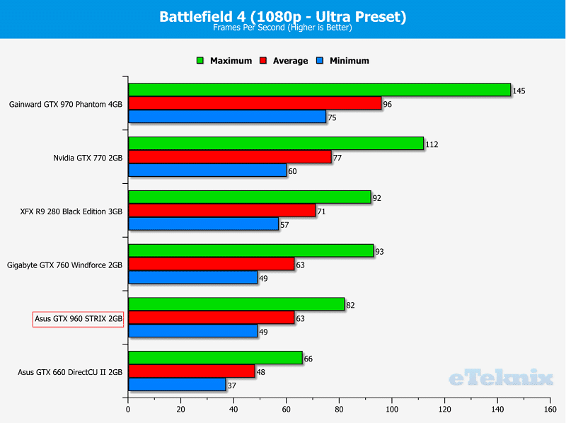 BF4 1080