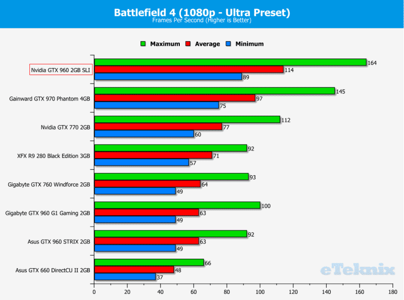 BF4 1080