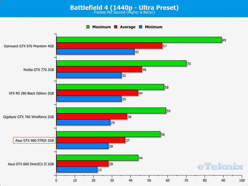 BF4 1440