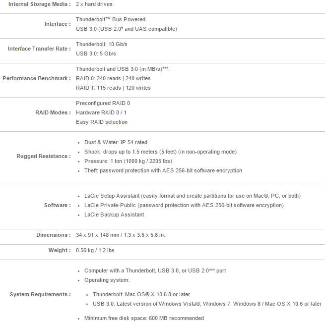 LaCie_Rugged Raid specs