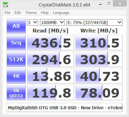 MyDigitalSSD_OTG-Benchmark_Fresh-CDM