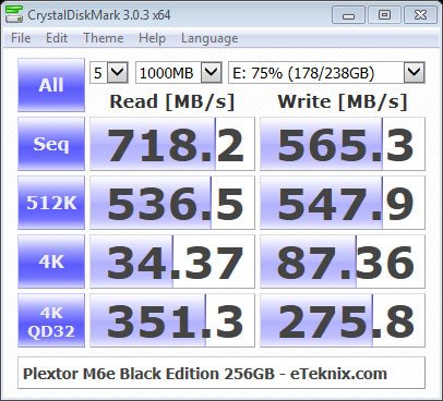 Plextor_M6e_BE-Benchmark-CDM