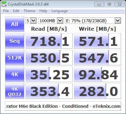 Plextor_M6e_BE-Benchmark-Conditioned_CDM