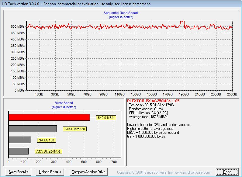 Plextor_M6e_BE-Benchmark-HDtach