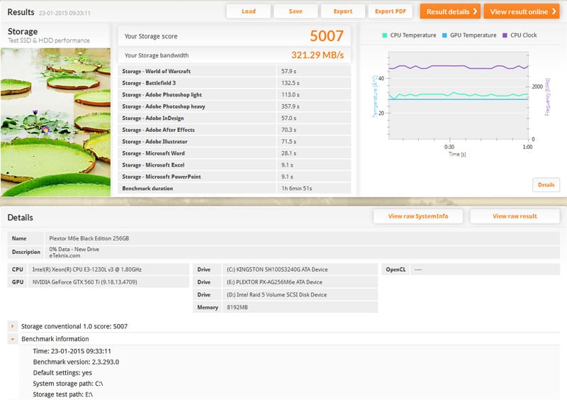 Plextor_M6e_BE-Benchmark-PCMark8