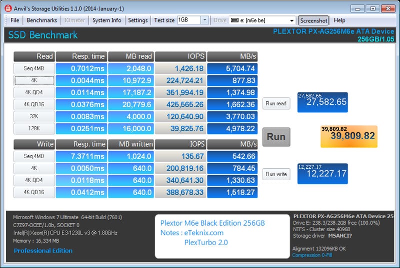 Plextor_M6e_BE-Benchmark-Turbo_Anvils_compressible