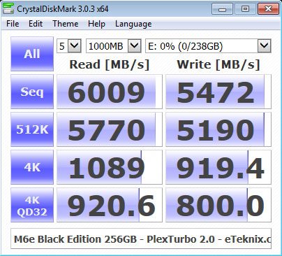 Plextor_M6e_BE-Benchmark-Turbo_CDM