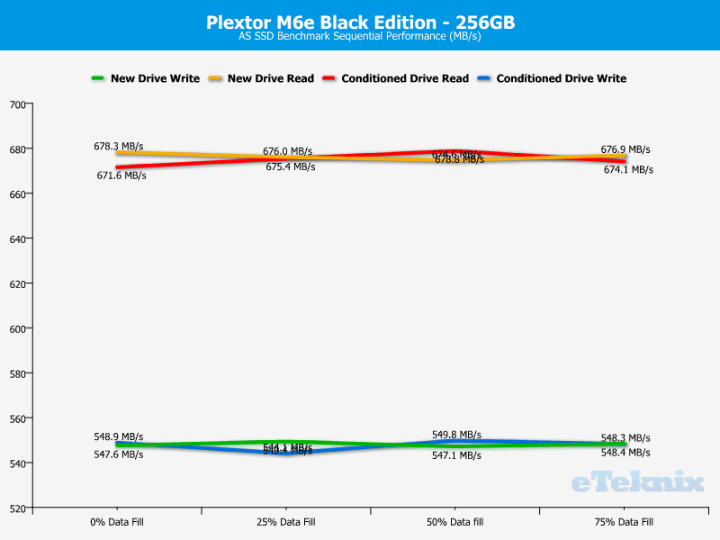 Plextor_M6e_BE-Chart-DriveAnalysis_ASSSD