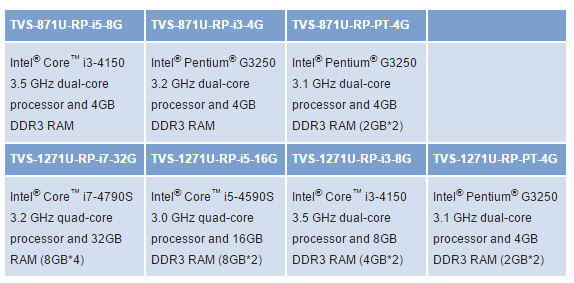 QNAP TVS-x71U Specs