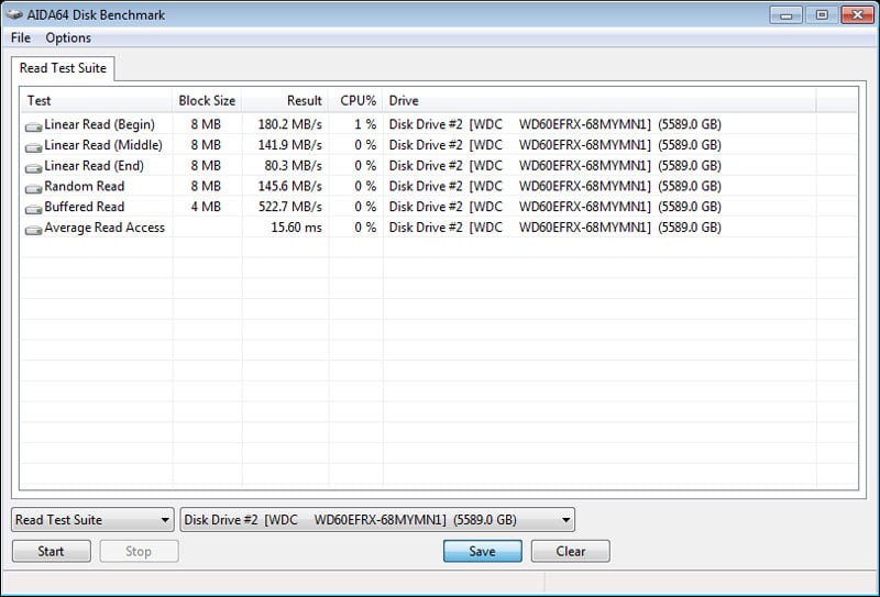 WD_RED_6TB-Benchmark-AIDA64-suite