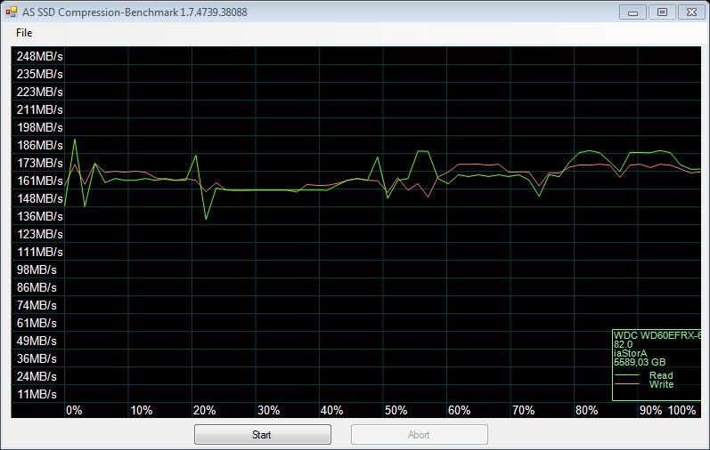 WD_RED_6TB-Benchmark-AS-SSD-compression