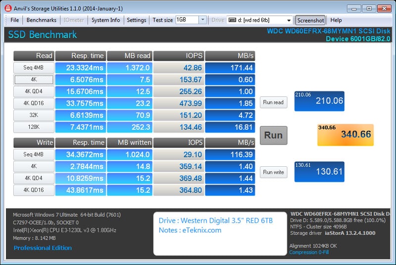 WD_RED_6TB-Benchmark-Anvils-compresible