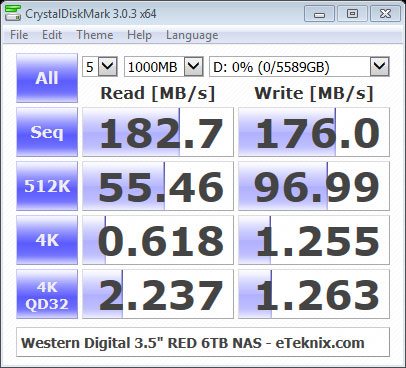 WD_RED_6TB-Benchmark-CDM