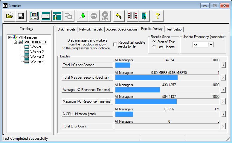 WD_RED_6TB-Benchmark-IOmeter