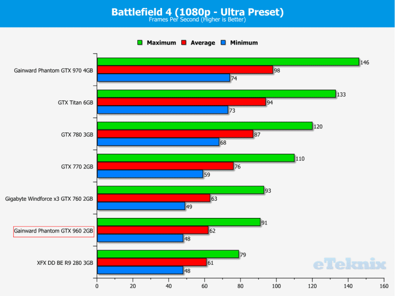 BF41080