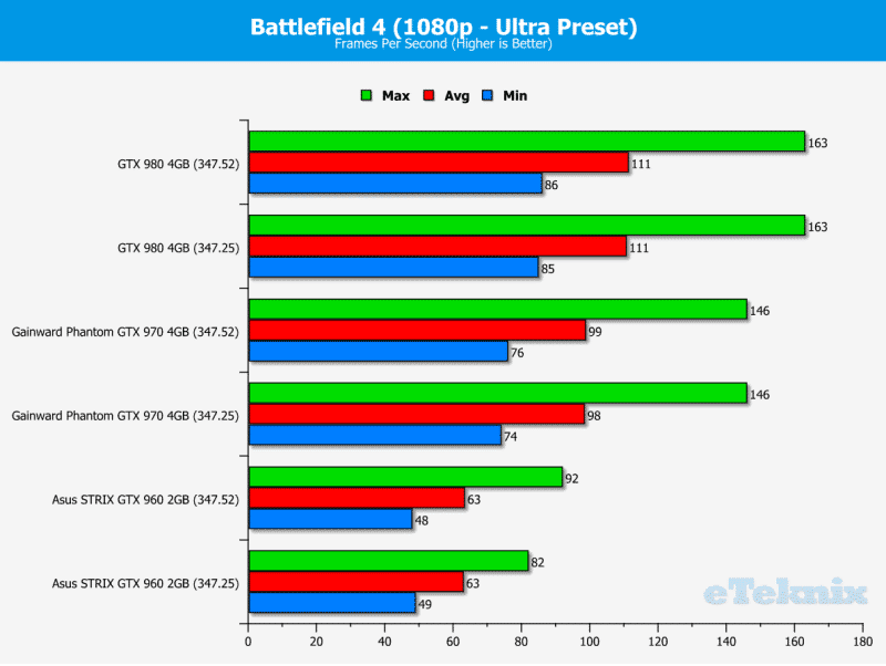 BF41080