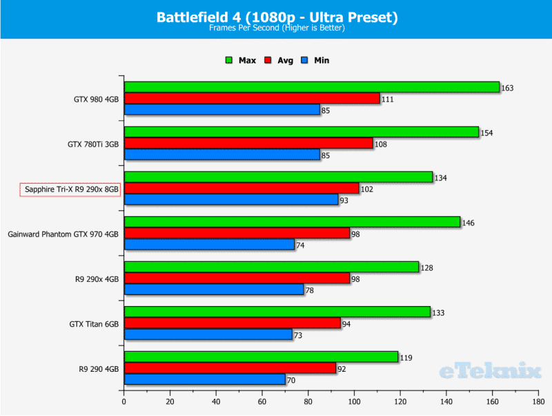 BF41080