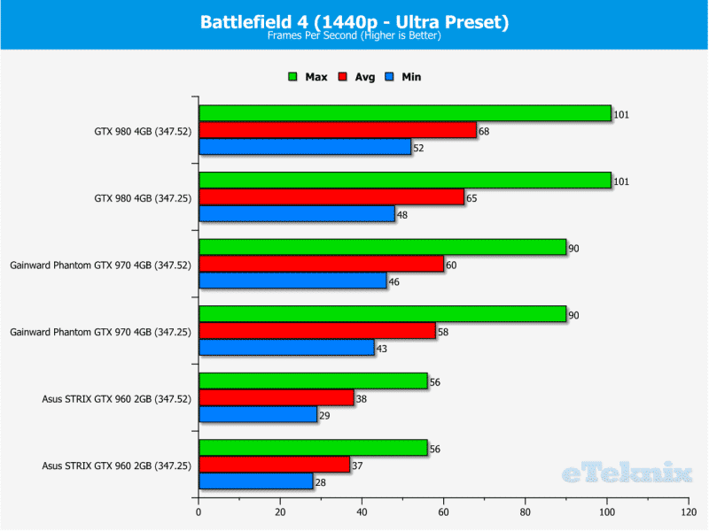 BF41440