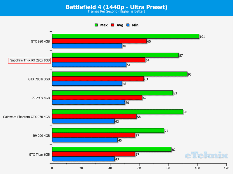 BF41440