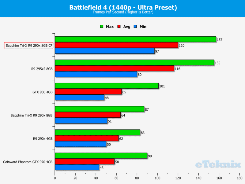 BF41440