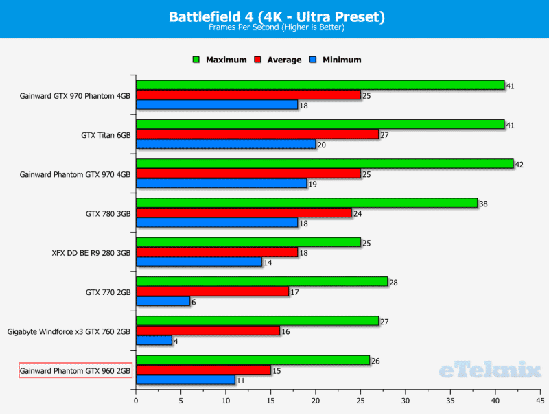 BF44K