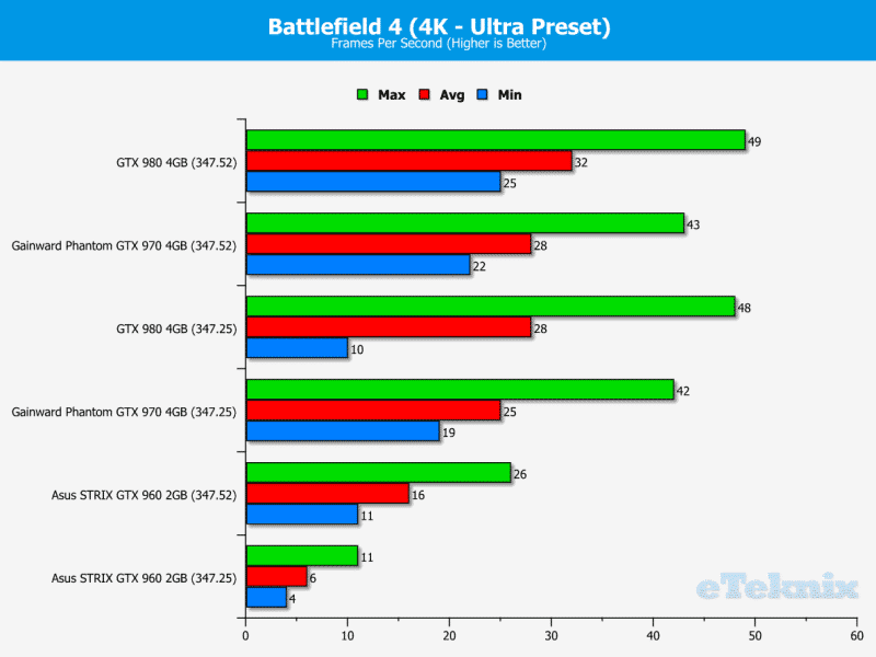 BF44K