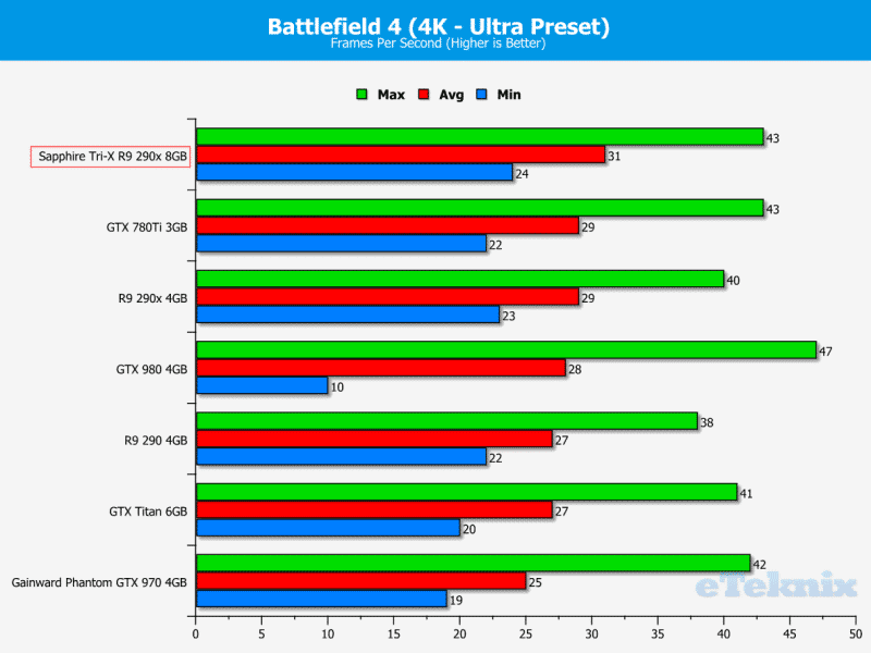 BF44K