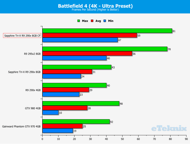 BF44K