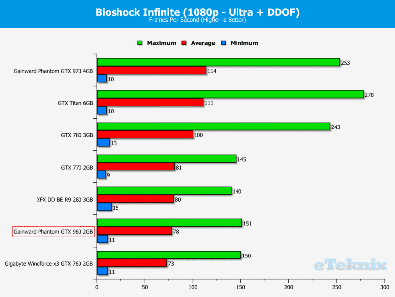 Bioshock1080