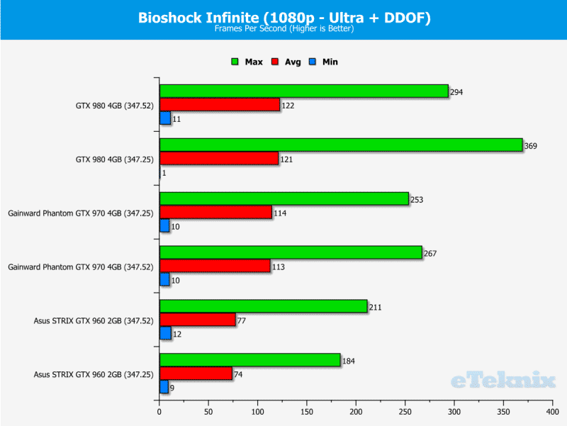 Bioshock1080