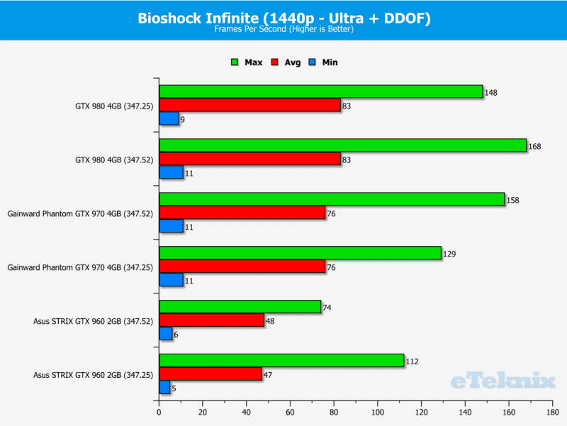 Bioshock1440