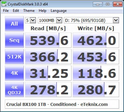 Crucial_BX100_1TB-Bench-Condi-CDM