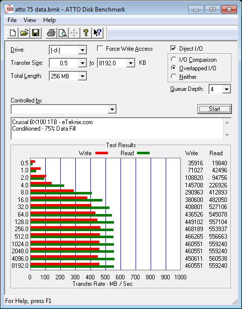 Crucial_BX100_1TB-Bench-Condi_ATTO