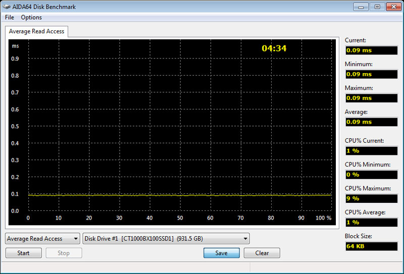 Crucial_BX100_1TB-Bench-Fresh_AIDA64_accesstimes