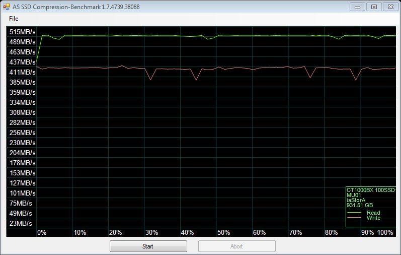 Crucial_BX100_1TB-Bench-Fresh_ASSSD_compression