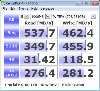 Crucial_BX100_1TB-Bench-Fresh_CDM