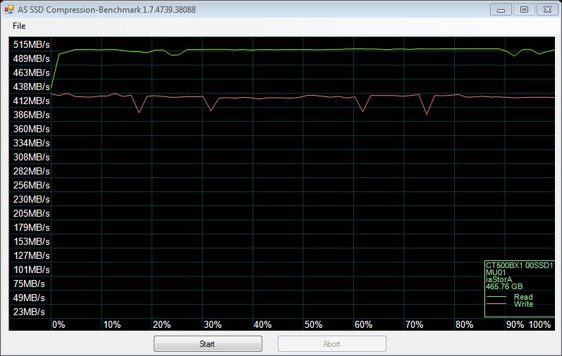 Crucial_BX100_500GB-Condi-ASSSD_compression