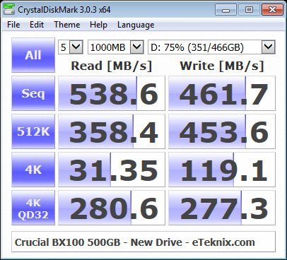 Crucial_BX100_500GB-Fresh-CDM