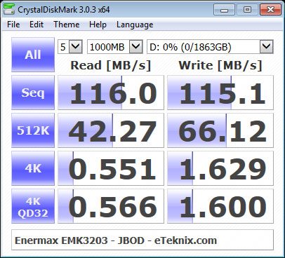 Enermax_EMK3203-Bench-CDM-JBOD