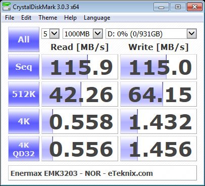 Enermax_EMK3203-Bench-CDM-NOR