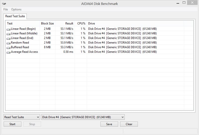 Kingston_SDCA3_64GB-Bench-ECR301-AIDA_suite