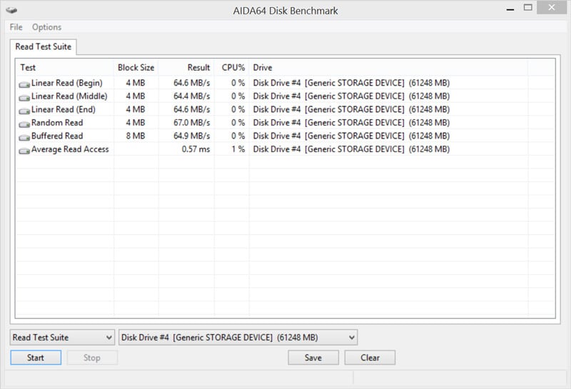 Kingston_SDCA3_64GB-Bench-ECR501-AIDA_Suite