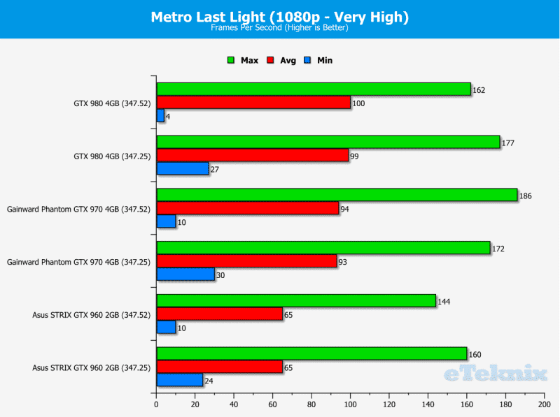 Metro1080