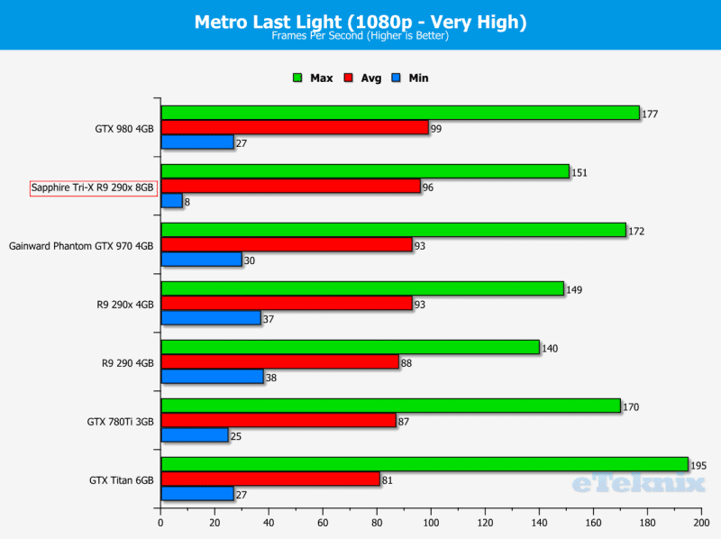 Metro1080