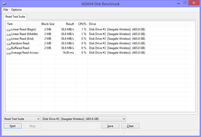 Seagate_500GB_WiFi-Benchmark-AIDA64_suite