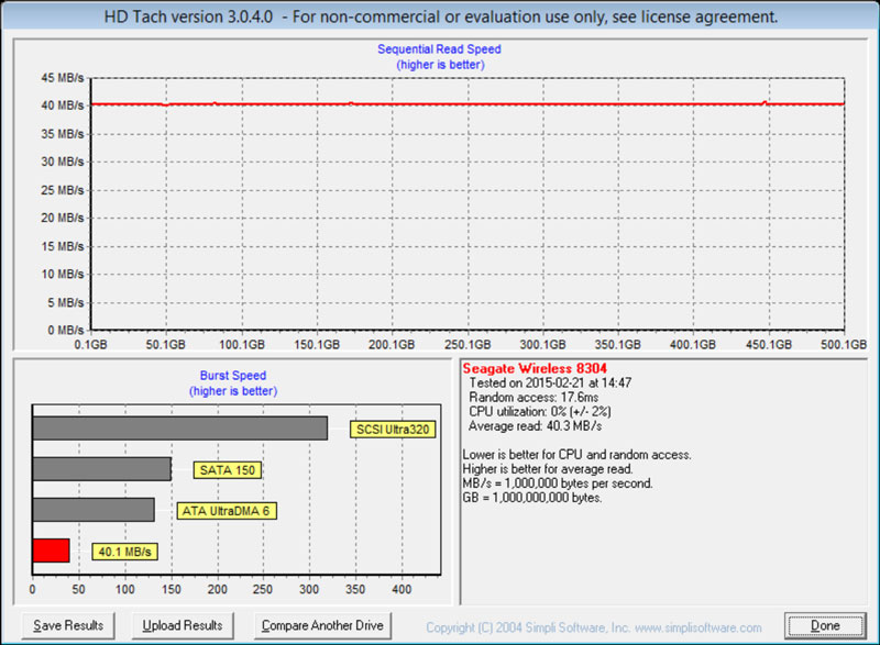 Seagate_500GB_WiFi-Benchmark-HDTach